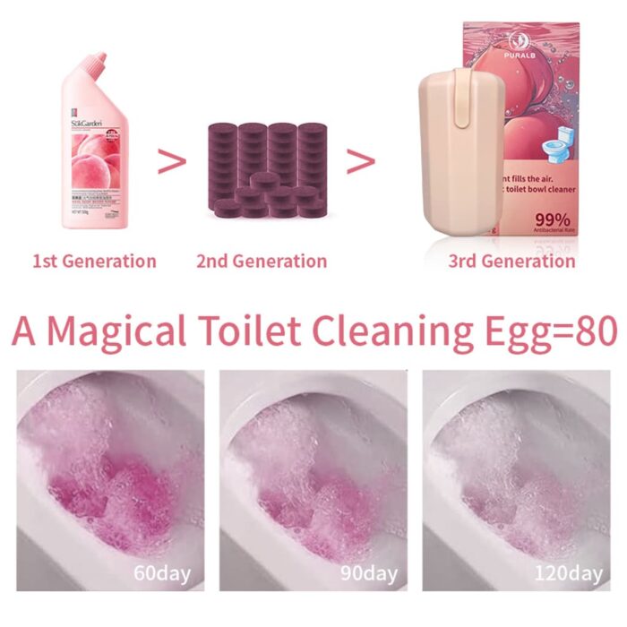 automatic toilet bowl cleaner -zhutu 001